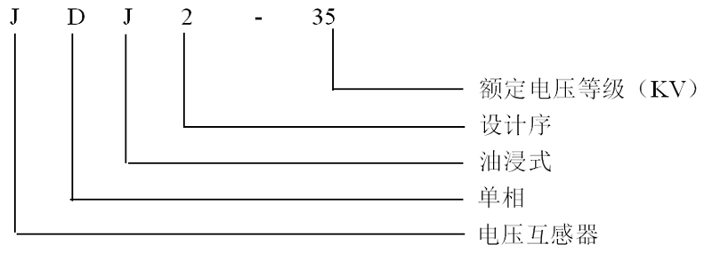 油浸式电压互感器型号含义