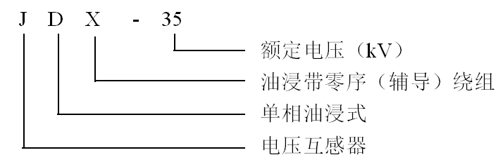 油浸式电压互感器型号含义